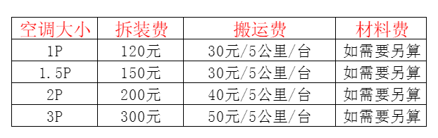 凤泉空调移机及费用电话在哪里找